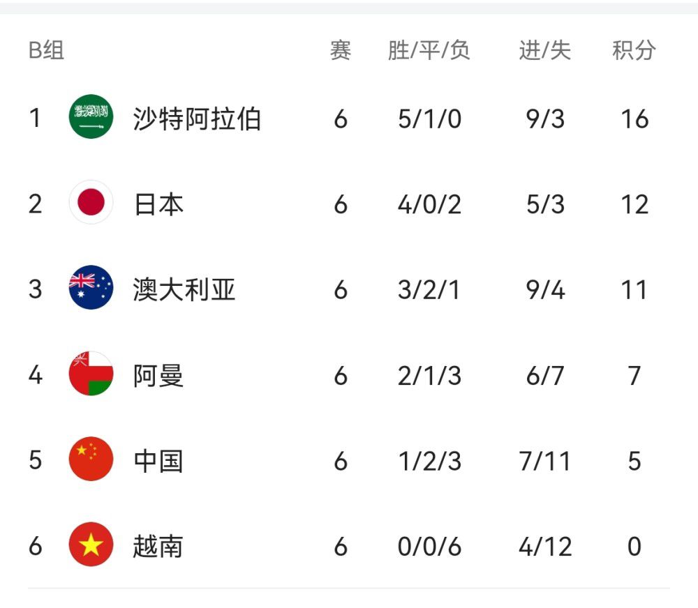 此后，斯卢茨基执教过赫尔城、维特斯、喀山红宝石等队，去年11月离开喀山红宝石之后处于赋闲状态。